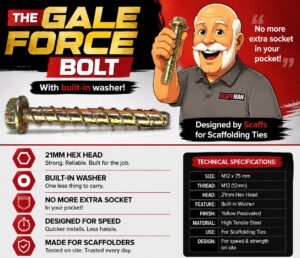 Gale Force M12 Anchor Bolt with built in washer