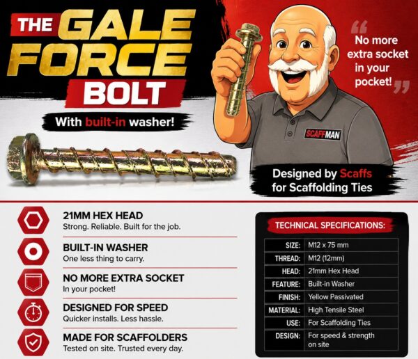 Gale Force M12 Anchor Bolt with built in washer